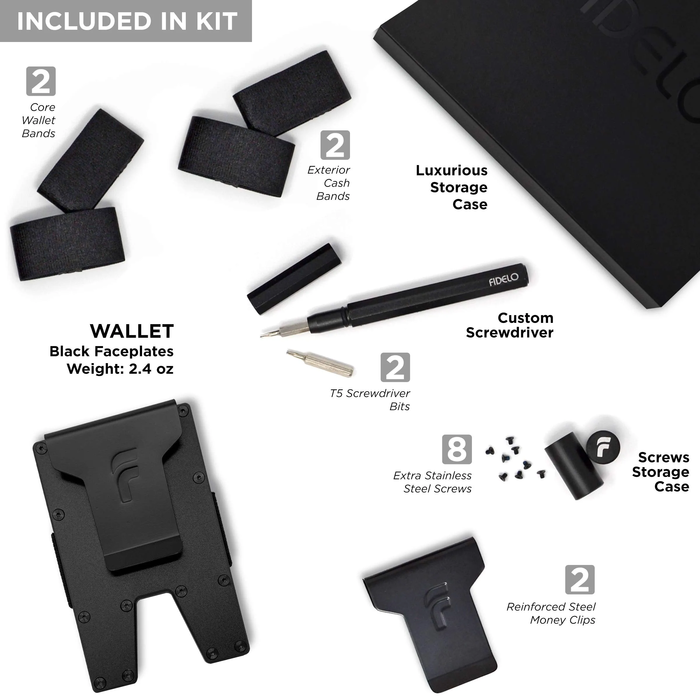 Fidelo Minimalist Wallet For Men - Slim RFID Credit Card Holder Money